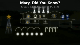 Cover image - Mary Did You Know.png